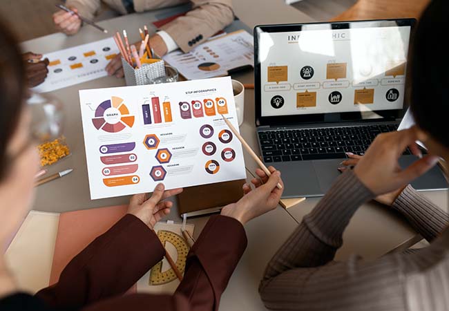 How to Build a Strong SMO Strategy